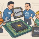 이니엄(주) 이미지