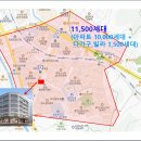대전 해성프라자( 11,500세대 중심 1번지 병원추천 내과,이비인후과,소아과,피부과,한의원,치과 분양임대 이미지