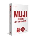 상학점포 | 무인양품, 보이지 않는 마케팅