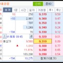 현대그린텍 이미지