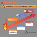 종료) 애니원119 소화기 이미지