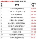 엠케이리서치