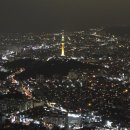 인디안 건너편 이미지