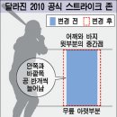 스트라이크존 - 1543 | 스트라이크존