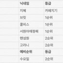 Re : [180406] KBS2 뮤직뱅크 방청신청 명단 이미지