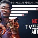 그래프로 보는 1월 넷플릭스 인기 TV프로그램 세계 순위 (2023) 이미지