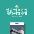 의료법인 풍성의료재단 안정요양병원 | 병원/의료법인 개업 및 폐업 현황 (2025년 4월 5주차)
