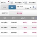 유신교량 이미지