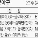 구좌체육공원 체육관 이미지