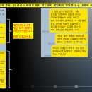 드림하우징 이미지