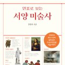 서양미술사 이미지