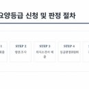 벧엘꽃