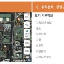 면목동-151 네이버블로그