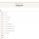 형제상도 Daum카페