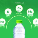 아이와 여행 갈 때 챙기는 자연담 먹는샘물 500mL 깔끔한 맛이네요