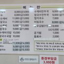 명동손수제비 - 의정부시 동일로466번길 5 | 명동손수제비
