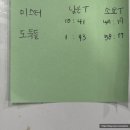 도둑들 | 김포 방탈출 셜록홈즈 김포구래점 미스터케이스도서관&amp;도둑들 경찰서를 털어라 후기
