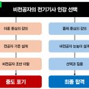 "비전공자도 합격하는 전기기사 강의는 '판'이 다릅니다." | 노란돼지합격사단 제일전기기술학원 인강 추천