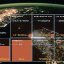 통일농민농장 이미지