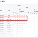 덕문여자고등학교 이미지