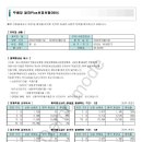 [★보험상담사례★]79년생남성/상해급수2급/알파플러스/메리츠화재/의료실비보험/운전자특약포함/풀보장플랜!! 이미지