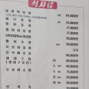 일출봉활어횟집 이미지