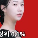피아나뷰티랩