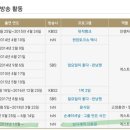 배우님 나무위키 삼시세끼 방영정보 공유 이미지