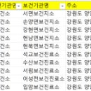 동명보건지소 이미지