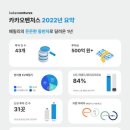 피유엠피 이미지