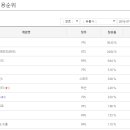 클릭PC방 이미지