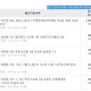 주공아파트 6단지 이미지