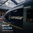 하나로항공여행사 | 런던-파리 이동, 유로스타 vs 저가항공 뭐가 나을까 (여행사 MD가 정리)
