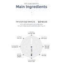 김프로뷰티