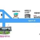 중구 회현동 주민센터 3층 강당 이미지