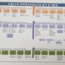 대동한마음약국 이미지