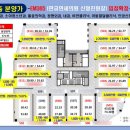 판교연세내과의원 이미지