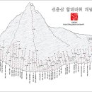 선운산IC(서울)