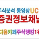 [증권정보채널] 남해화학(025860) 주식 UCC동영상 종목분석 강의 이미지