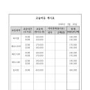 예담음악학원 - 안양시 동안구 시민대로136번길 71 | 예담음악학원