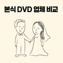나비드라 | 가성비 본식DVD 비교(스냅스타, 나비드, 르랑필름) 최종 계약 후기