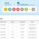 GS25 수원서부점 네이버블로그