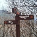 동강 백운산(882,4m) 인증.탐방후기 ! 이미지