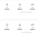 교복놀이 이미지