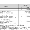 목동로8길 이미지