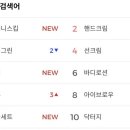 갤러리 화장품 이미지