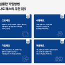 더케이링크(The k-Link) 행정 | 대중교통 제일 저렴하게 타는 법! K-패스 / 경기 패스 등록 및 이용 후기 (Feat. 삼성페이/삼성월렛...
