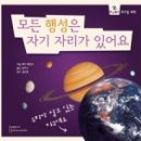 호기심 과학 이미지