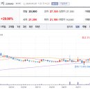 대원에너지산업 - 북구 | 대원에너지산업