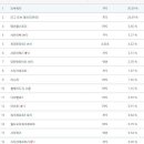 멀티PC방 이미지